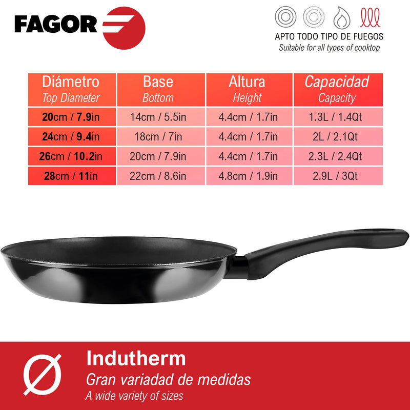 Juego de sartenes FAGOR® Indutherm